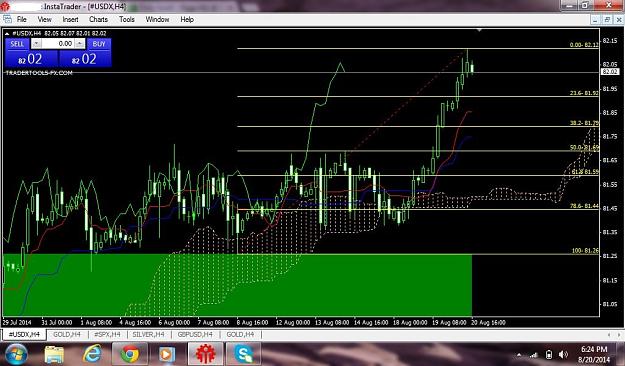 Click to Enlarge

Name: usd index.jpg
Size: 175 KB