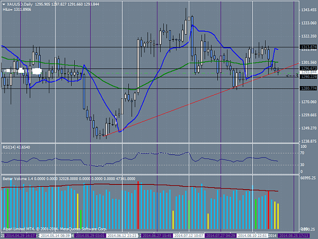 Click to Enlarge

Name: xauusd-d1-alpari-limited.png
Size: 41 KB
