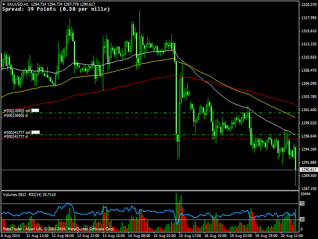 Click to Enlarge

Name: XAUUSDH1.png
Size: 32 KB