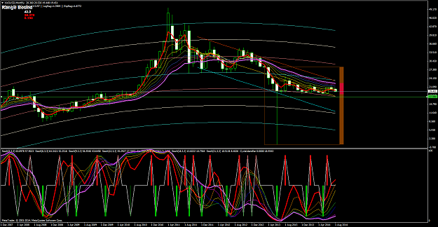 Click to Enlarge

Name: XAGUSDMonthly.png
Size: 114 KB