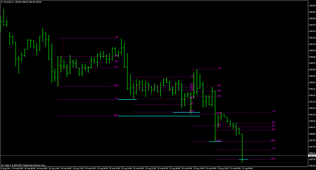 Click to Enlarge

Name: xauusdh1 fibs.png
Size: 42 KB