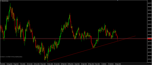 Click to Enlarge

Name: Screen Shot 2014-08-21 at 2.11.47 AM.png
Size: 70 KB