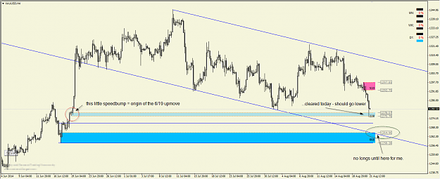 Click to Enlarge

Name: 2014-08-21 11_10_44-XAUUSD,H4.png
Size: 63 KB