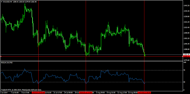 Click to Enlarge

Name: XAUUSDH4.png
Size: 44 KB