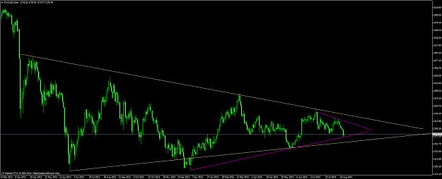 Click to Enlarge

Name: xauusd #39.png
Size: 64 KB