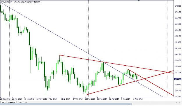 Click to Enlarge

Name: gold.jpg
Size: 109 KB