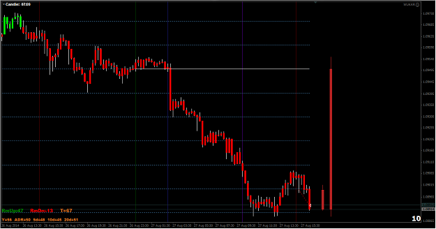 Click to Enlarge

Name: USDCAD.png
Size: 20 KB