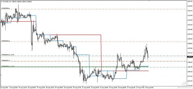 Click to Enlarge

Name: gold.jpg
Size: 116 KB