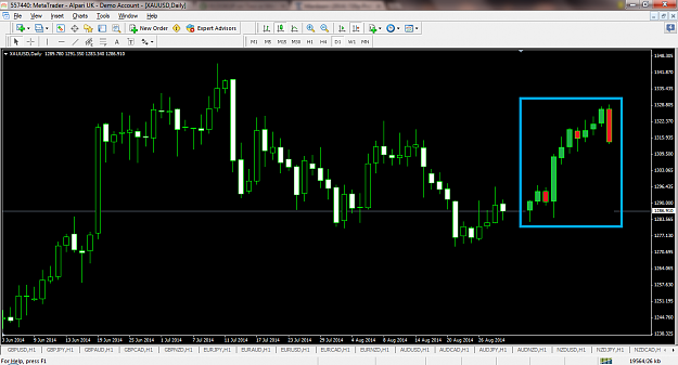 Click to Enlarge

Name: gold future.png
Size: 102 KB