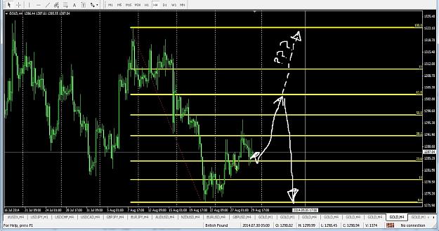 Click to Enlarge

Name: GOLD H4 1 ~ 5  SETEMBER 2014.jpg
Size: 241 KB