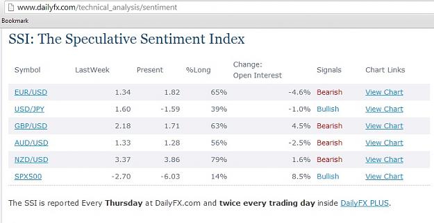 Click to Enlarge

Name: sentiment.jpg
Size: 97 KB
