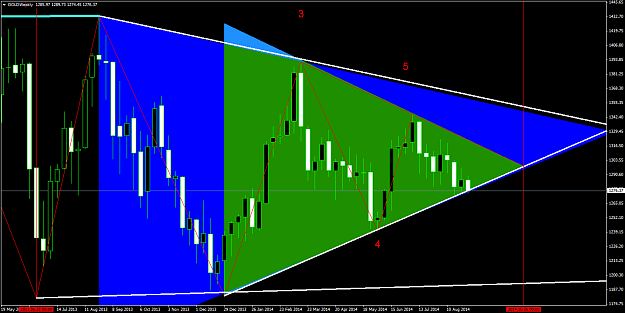 Click to Enlarge

Name: GOLDmicroWeekly.png
Size: 54 KB