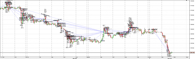 Click to Enlarge

Name: Chart_XAU_USD_Hourly_x.png
Size: 141 KB