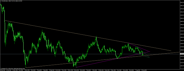 Click to Enlarge

Name: xauusd #40.png
Size: 62 KB