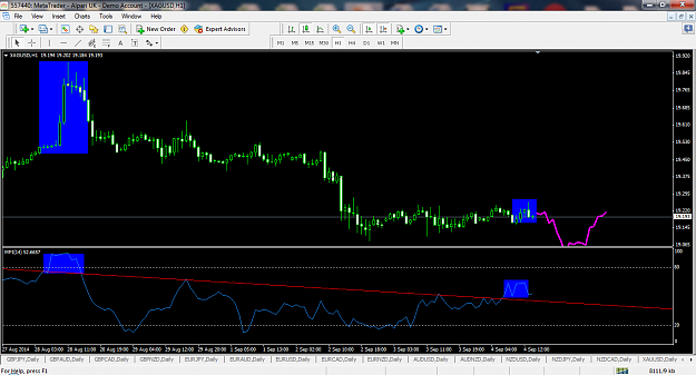 Click to Enlarge

Name: xagusd.png
Size: 111 KB