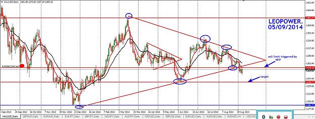 Click to Enlarge

Name: gold2.jpg
Size: 148 KB