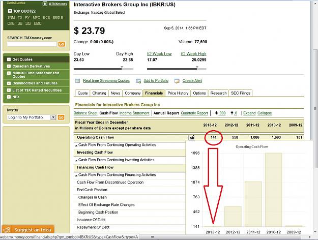 Click to Enlarge

Name: Interactive Brokers cash flow.jpg
Size: 302 KB