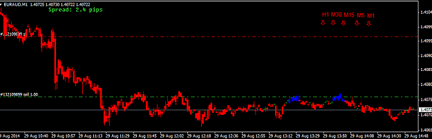 Click to Enlarge

Name: RSI_candle_MTF_.png
Size: 15 KB