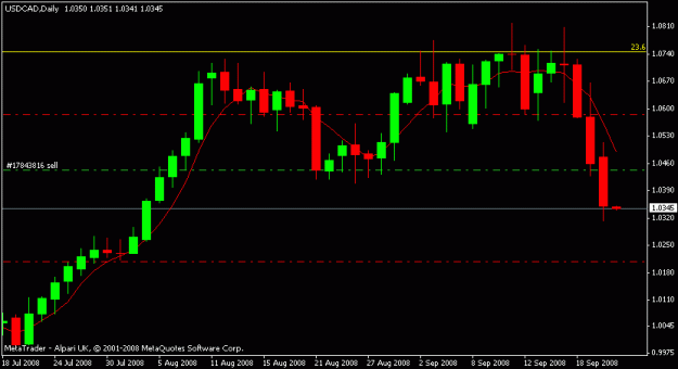 Click to Enlarge

Name: usdcad.gif
Size: 10 KB