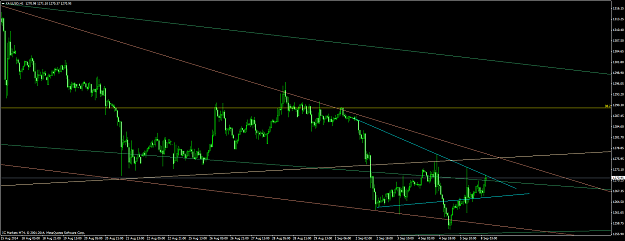 Click to Enlarge

Name: xauusd #42.png
Size: 58 KB