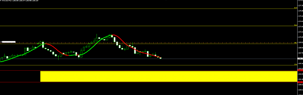 Click to Enlarge

Name: GOld 08.09.png
Size: 17 KB