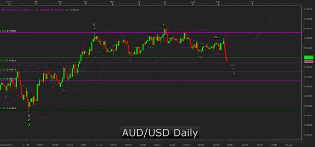 Click to Enlarge

Name: AUD_USD_daily.png
Size: 64 KB