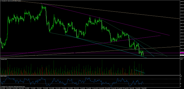 Click to Enlarge

Name: xauusd #45.png
Size: 92 KB