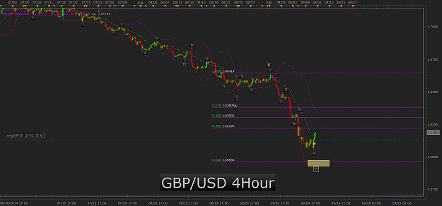 Click to Enlarge

Name: GBP_USD_4hour.png
Size: 53 KB