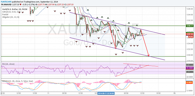 Click to Enlarge

Name: Gold 20140912b.png
Size: 129 KB