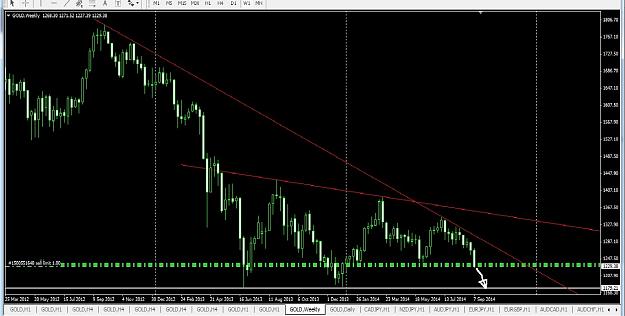 Click to Enlarge

Name: GOLD W1 15 ~ 19  SETEMBER 2014.jpg
Size: 182 KB