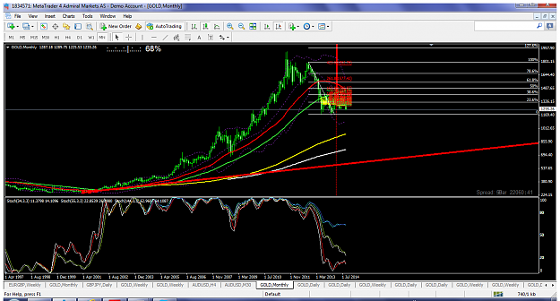 Click to Enlarge

Name: xauusdsept152014monthly257tl.png
Size: 128 KB