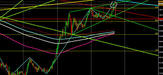 Click to Enlarge

Name: usd-jpy.png
Size: 33 KB