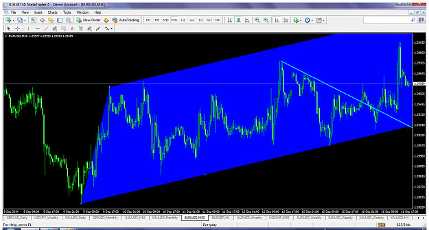 Click to Enlarge

Name: eurusdsept162014m30update.png
Size: 124 KB