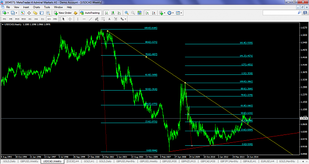 Click to Enlarge

Name: usdcadsept172014weeklyyellowtl.png
Size: 107 KB