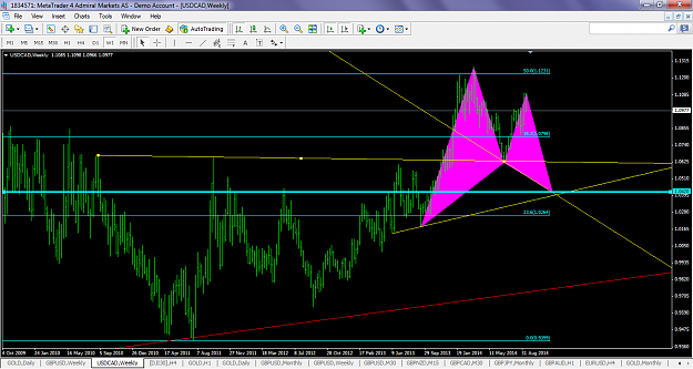 Click to Enlarge

Name: usdcadsept172014weeklygarley10419.png
Size: 97 KB