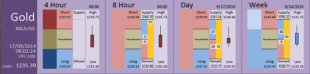 Click to Enlarge

Name: FIA - Gold 17-09-2014 (102-2).PNG
Size: 27 KB