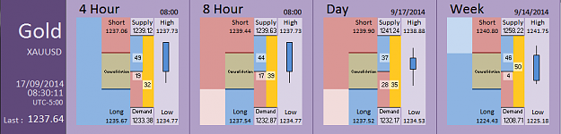 Click to Enlarge

Name: FIA - Gold 17-09-2014 (102-3).PNG
Size: 26 KB