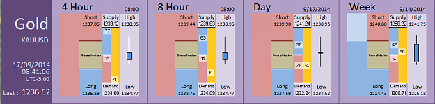 Click to Enlarge

Name: FIA - Gold 17-09-2014 (102-4).PNG
Size: 28 KB