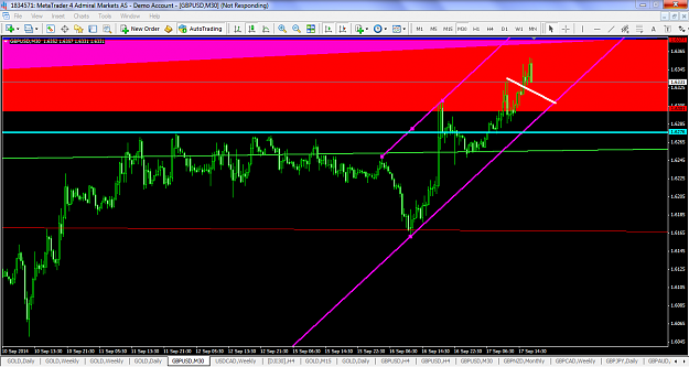 Click to Enlarge

Name: gbpusdsept172014aquaresistanceupdatenowbearish.png
Size: 98 KB