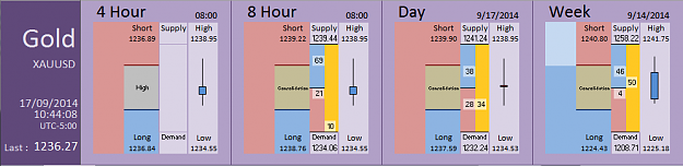 Click to Enlarge

Name: FIA - Gold 17-09-2014 (102-6).PNG
Size: 26 KB