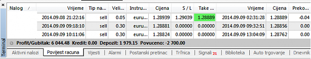 Click to Enlarge

Name: MetaTrader - EXNESS.png
Size: 15 KB
