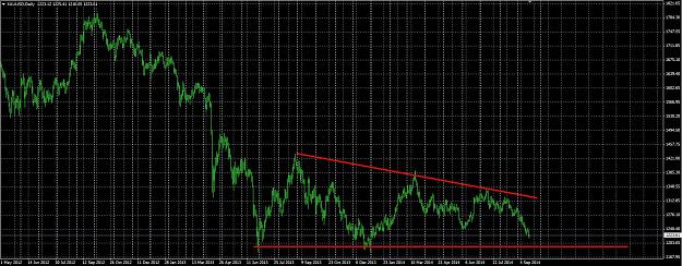 Click to Enlarge

Name: Capturegold.JPG
Size: 284 KB