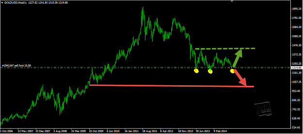 Click to Enlarge

Name: gold.png
Size: 26 KB