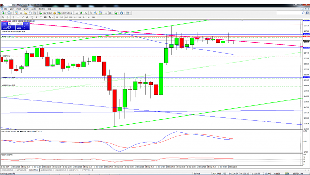 Click to Enlarge

Name: gold daily.png
Size: 111 KB
