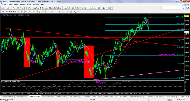 Click to Enlarge

Name: guaug192014w1crossover.png
Size: 111 KB