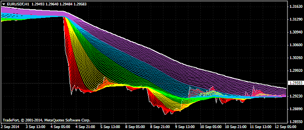 Click to Enlarge

Name: EURUSDfH1.png
Size: 33 KB