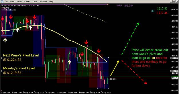 Click to Enlarge

Name: Weekly-Daily Collision - Next Week.jpg
Size: 133 KB