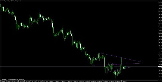 Click to Enlarge

Name: xauusd #47.png
Size: 49 KB