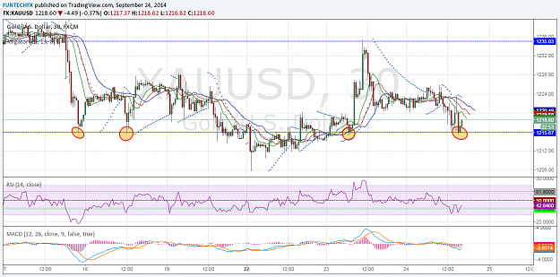 Click to Enlarge

Name: gold 20140924.png
Size: 117 KB