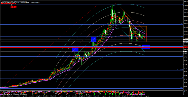 Click to Enlarge

Name: XAUUSDMonthly.png
Size: 88 KB
